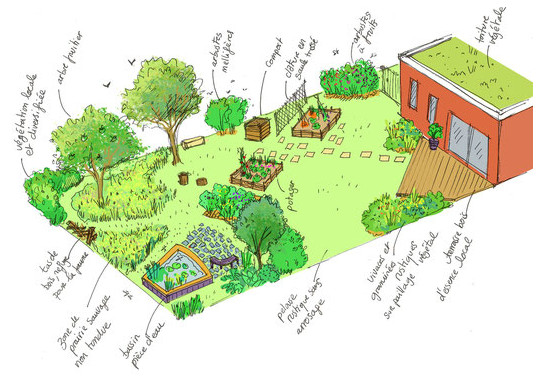 Jardin avec terrasse, puis pelouse, puis friche et mare, espaces moins entretenus