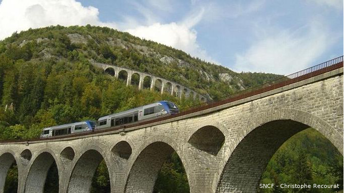 Vue en contre-plongée de deux ponts ferroviaires en pierre, dans un paysage de montagne. Le train est un des moyens de transport à privilégier pour le tourisme écologique.